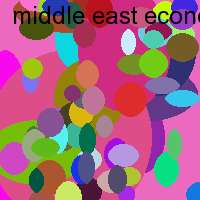 middle east economic survey